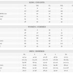 KMARTIO-edstart-specialist-education-martio-rain-jacket-1